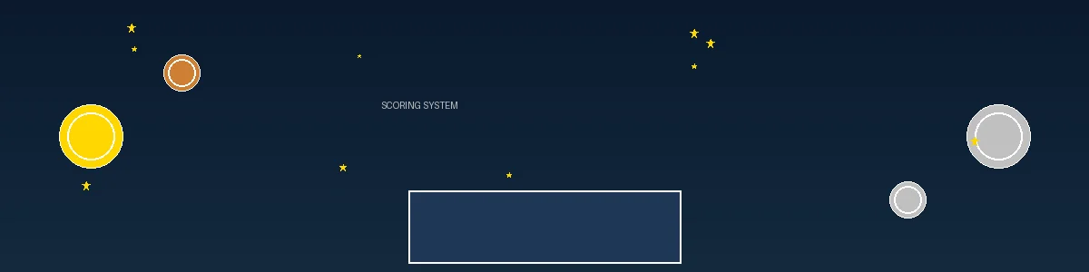 平台打分系统横幅 - 赌博软件