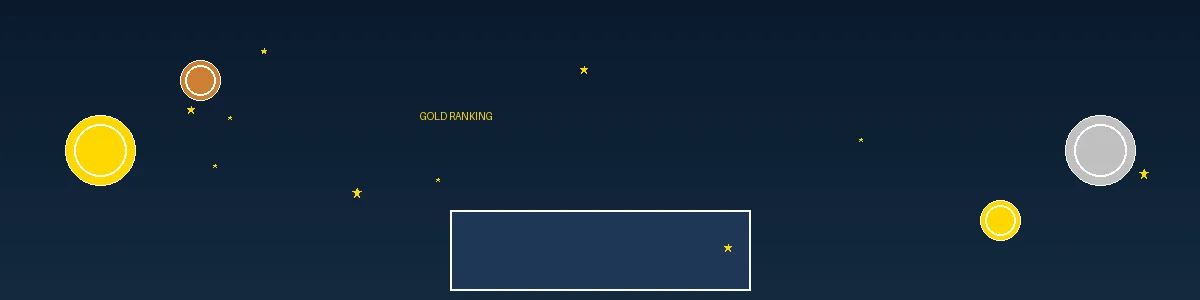 金牌排行横幅 - 赌博软件