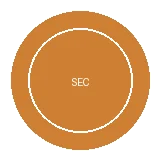 数据安全认证 - 赌博软件